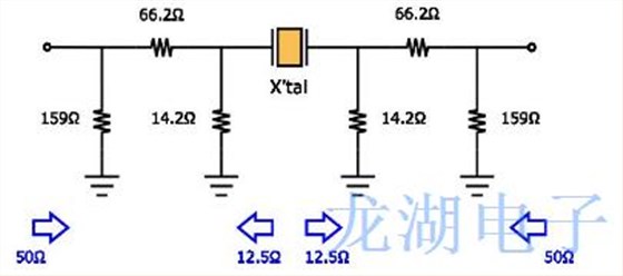 希華企業(yè)為你解答石英振蕩器常見(jiàn)問(wèn)題的答案