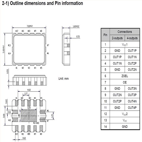 MG7050HAN 156.250000MHz HCSL石英晶振,X1M000431001000網(wǎng)絡(luò)晶振