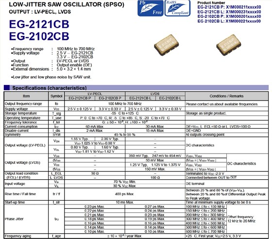EG-2121CB 1