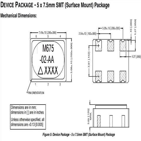 Renesas電信設(shè)備晶振,M675-02-APT,電壓控制SAW振蕩器