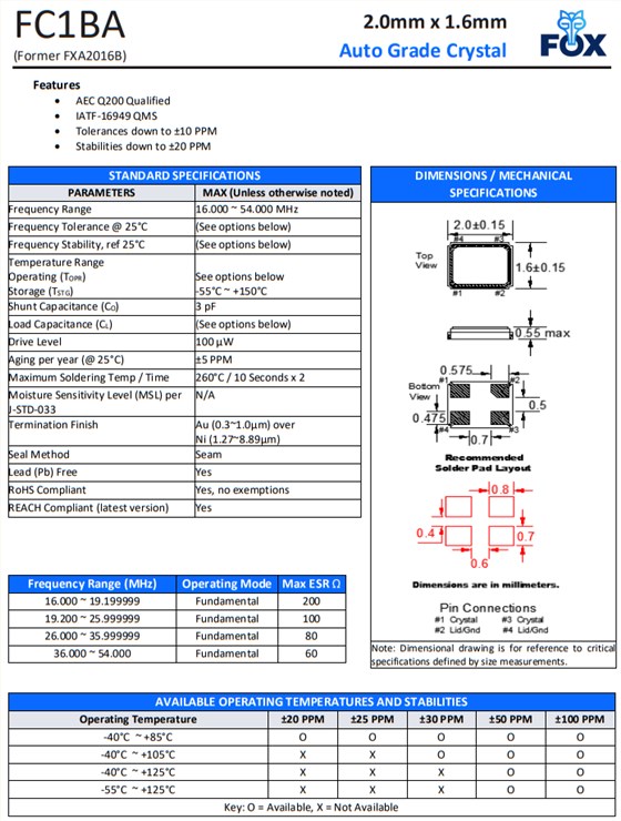 FC1BA(2)