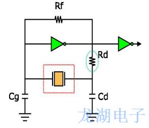 希華企業(yè)為你解答石英振蕩器常見(jiàn)問(wèn)題的答案