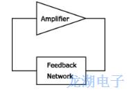希華企業(yè)為你解答石英振蕩器常見(jiàn)問(wèn)題的答案