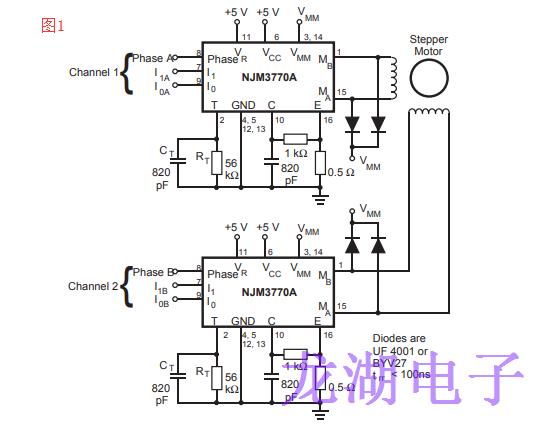 單通道同步驅動器協同振蕩器降低了噪音