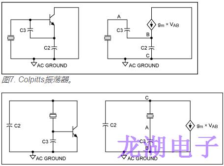 石英晶振負載電容不同的操作會導致振蕩頻率誤差