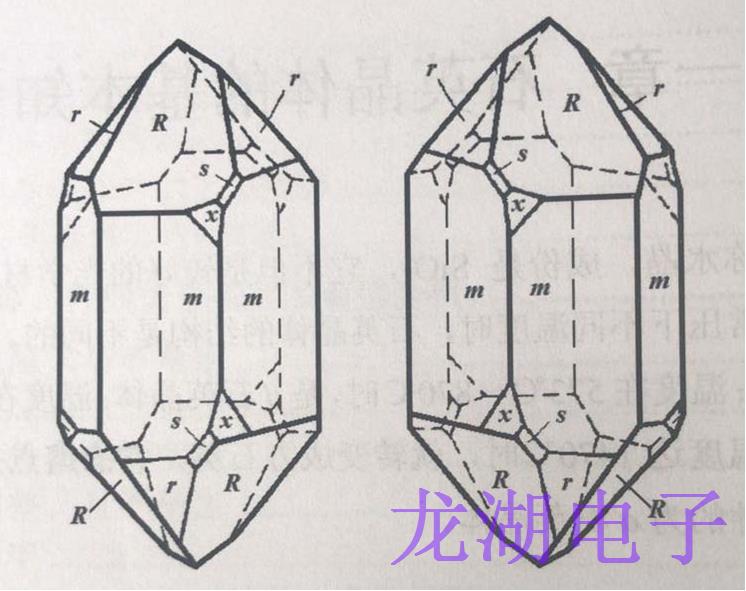石英晶振物理性質和外形的對稱性有關