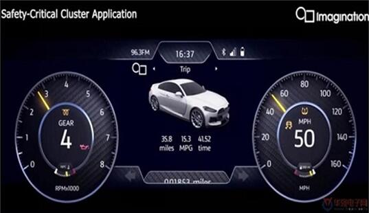 OpenGL SC攜手Oscillator打造3D車內視感