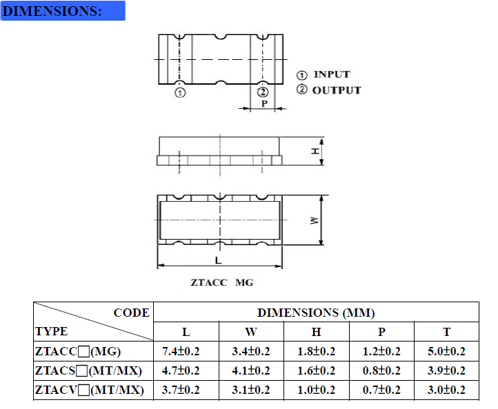 NRD ZTACS MT，MX SMD 4.7-4.1