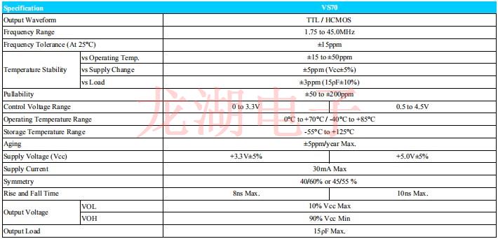 VS70 參數